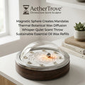 AetherTrove™ ChronoDune Scent Sculptor